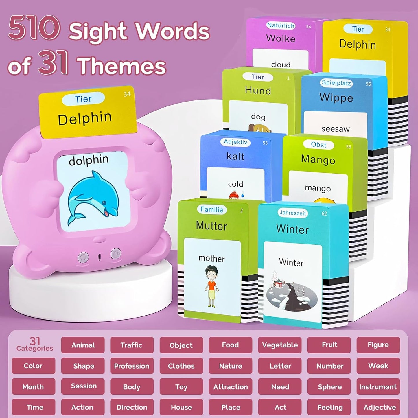 Bilingual English Flash Cards - Korean Talking Flash Cards, 510 Sight Words 31 Themes, Pocket Speech for Toddlers 3-12, Autism Sensory Toys, Preschool Learning Activity (Korean, Pink)