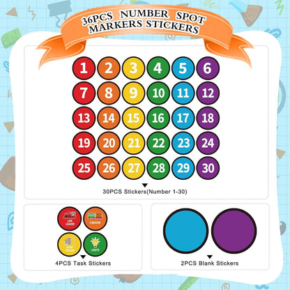 Floor Number Stickers for Classroom Lining up - 36PCS Line up Spots for Classroom Floor Stickers Dots Floors Numbers Decals for Back to School Preschool Kindergarten Supplies