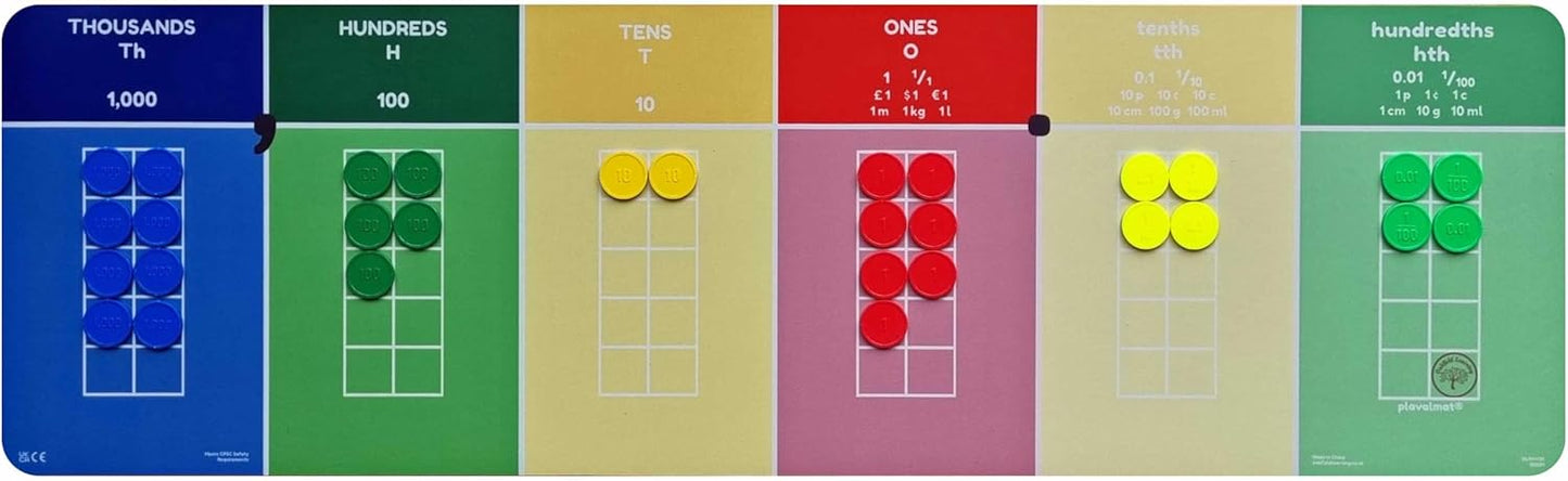 Place Value Disks, Set of 120 Hundreds Tens and Ones, 100 10 1, Recycled Plastic Math Counters - plavalmat®