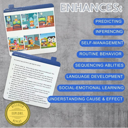 Thought-Spot Sequencing Daily Routine Cards for Speech Social Cognitive and Emotional Development and Sentence and Story Building 2 in 1 Game
