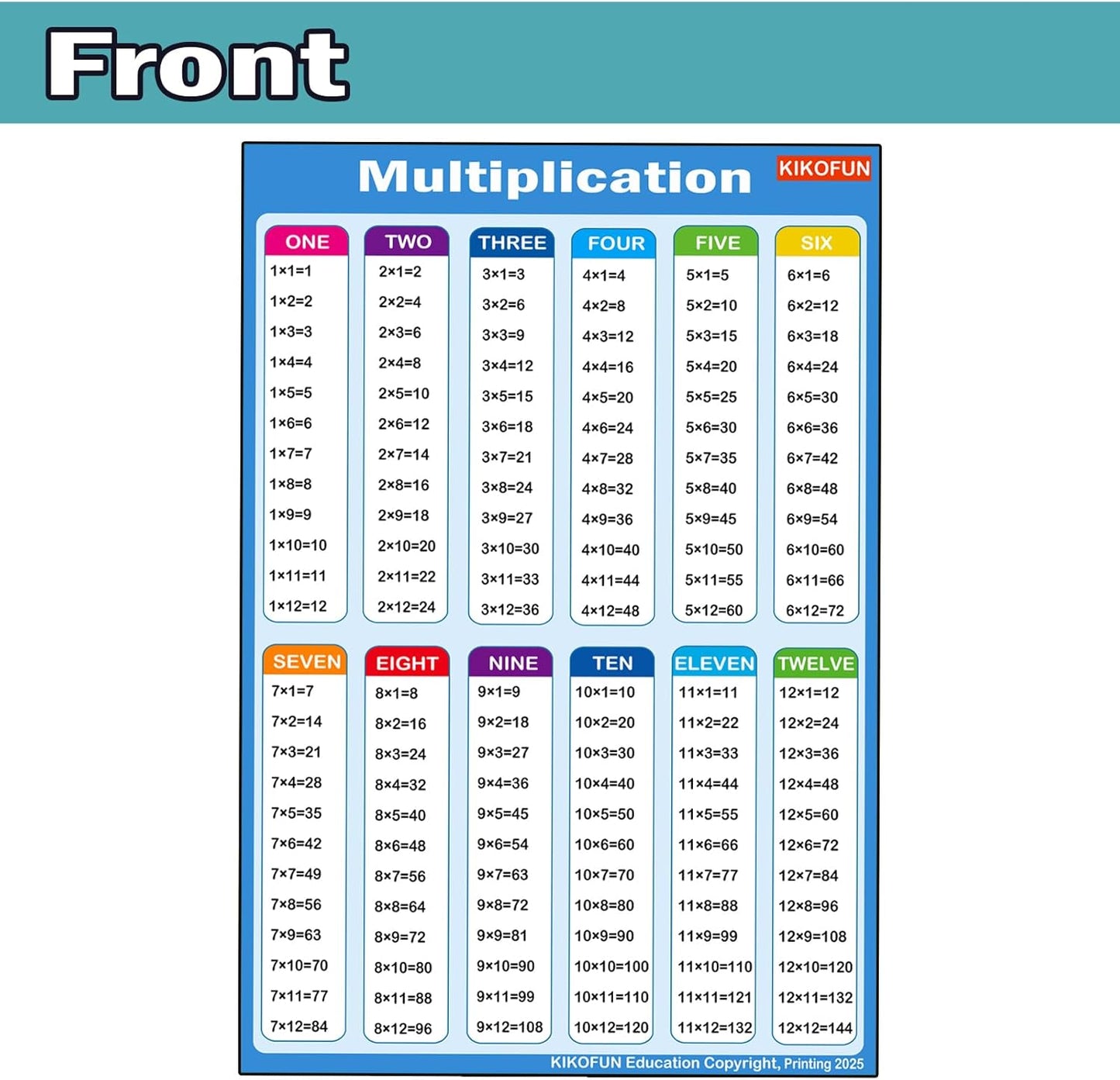 Extra Large Educational Math Posters, With 1 A4 Size Multiplication Posters Times Tables Chart 17 x 22 Inch Multiplication Division Charts for Kids, Elementary Middle School Classroom(Large Poster +A4)