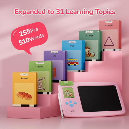 Talking Flash Cards for Toddlers: 2-in-1 LCD Writing Tablet with 510 Sight Words, Montessori Language Learning, Autism & Speech Therapy Toys for Children Ages 1-6, Blue