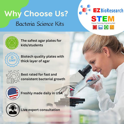 Bacteria Science Kit (IV): Top Science Fair Project Kit. Prepoured LB-Agar Plates And Cotton Swabs. Exclusive Free Science Fair Project E-Book Packed With Award Winning Experiments (IV)