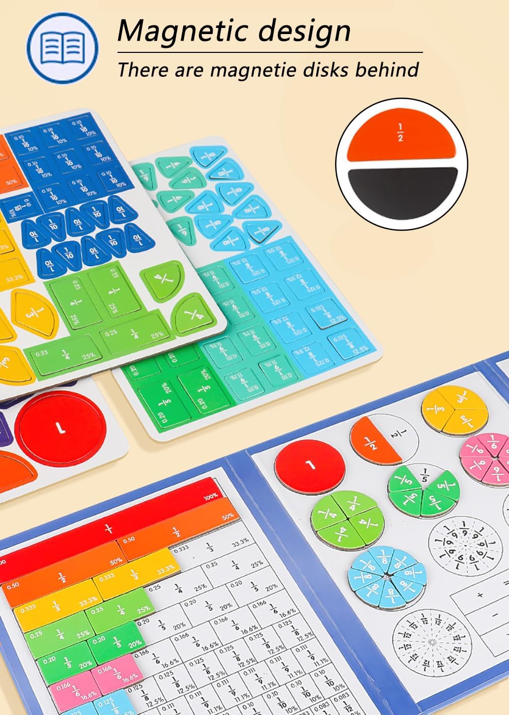 Magnetic Fraction Educational Puzzle for Kids, New Magnetic Fraction Tiles & Fraction Circles, Math Manipulatives Enhance Early Primary School Students Mathematical Skills(Hippo Style)