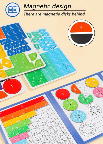Magnetic Fraction Educational Puzzle for Kids, New Magnetic Fraction Tiles & Fraction Circles, Math Manipulatives Enhance Early Primary School Students Mathematical Skills(Hippo Style)