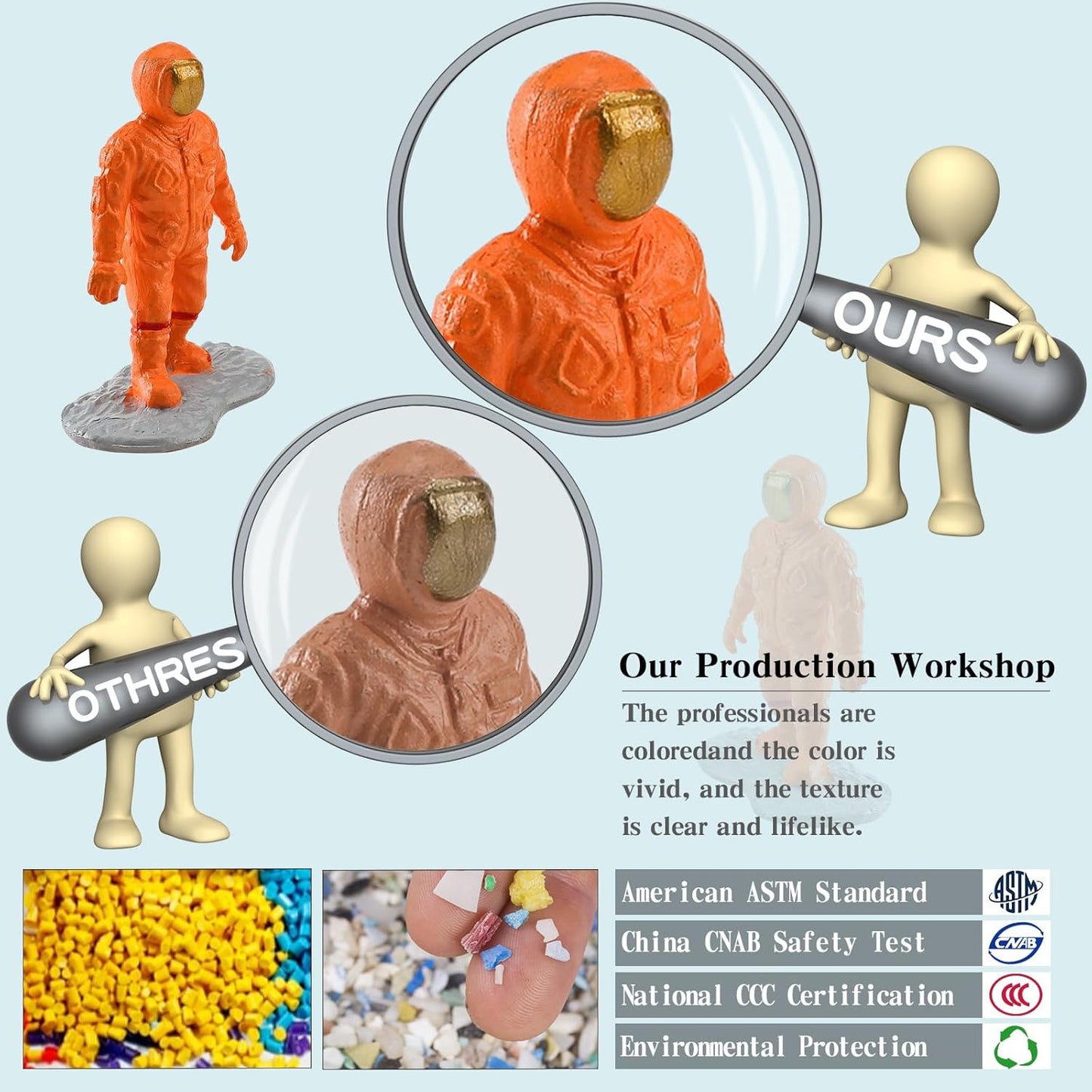 19PCS Planets Solar System Astronaut Figure Toy Children Solar Power Kit Space Exploration Spaceman Science Kit for Kids Party Birthday Gift