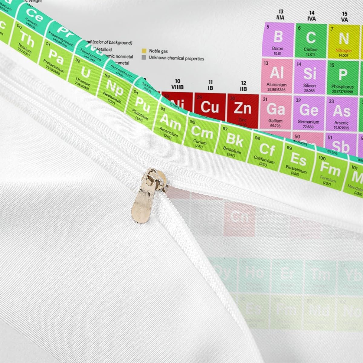 Feelyou Periodic Table of Elements Duvet Cover Educational Bedding Set for Kids Boys Girls Teens Study Comforter Cover Chemistry Bedspread Cover 2Pcs Zipper Twin Size (No Comforter)
