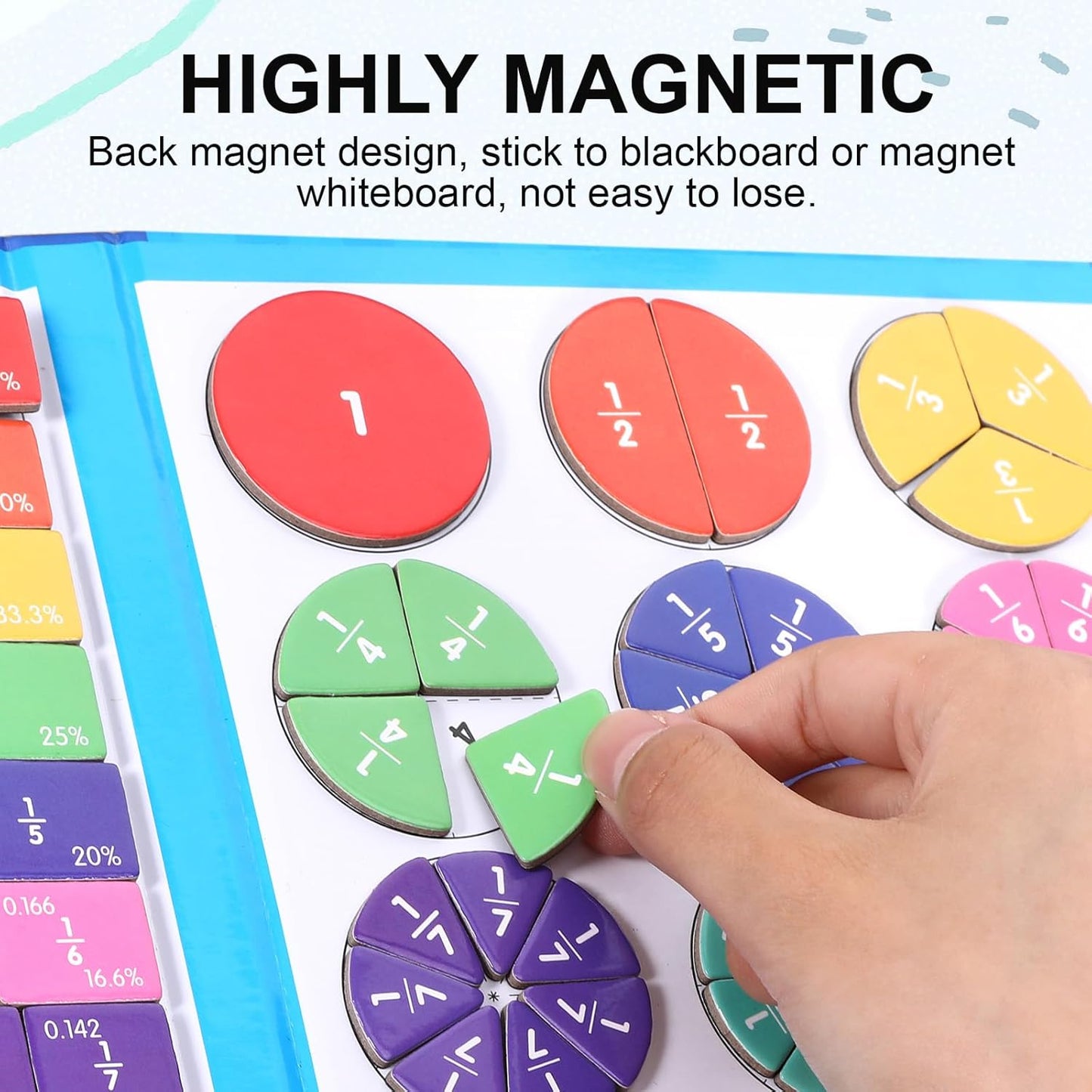 Magnetic Fraction Educational Puzzle 102 Pcs Fraction Tiles & Circles Set 9 Colors, Preschool Learning Activities Math Manipulatives for Classroom or Homeschool Supplies (Green)