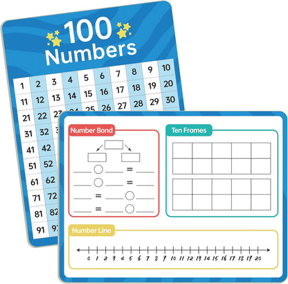 Dry Erase Number Line Whiteboard, 9" x 12" 1-100 Number Double-Sided Math Practicing Chart, Homeschool Supplies，Educational Tools for Kids Students Classroom