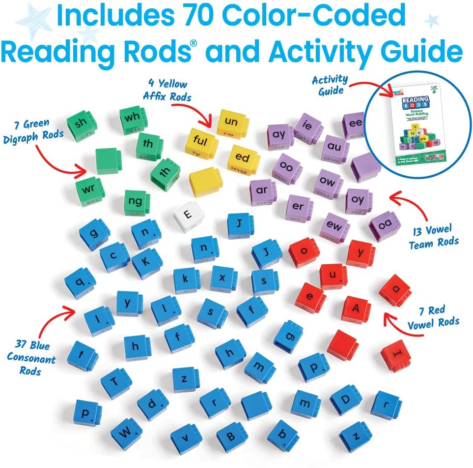 hand2mind Reading Rods Phonics Word-Building, Word Building Activities, Spelling Toys, Montessori Alphabet Letters, Reading Tools for Kids, Science of Reading Manipulatives, Phonemic Awareness