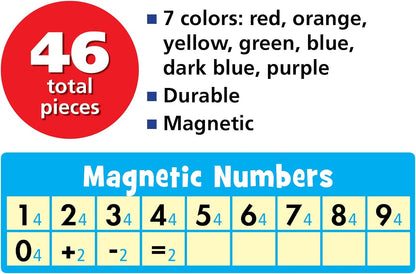 Teacher Created Resources Magnetic Numbers and Symbols, 46 Pieces, Plastic(TCR77581)