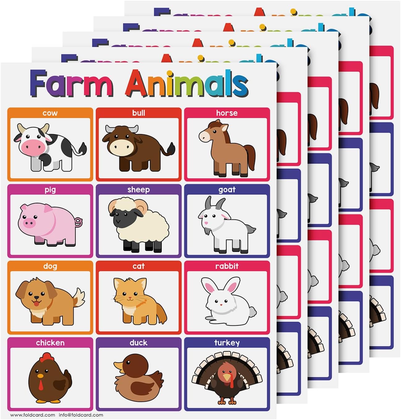 Multiplication Chart Math Table Poster – Double-Sided Educational Visual/Learning Aid Poster, Bright and Colorful | Glossy Durable Cardstock | 8.5 x 11" | 5 per Pack