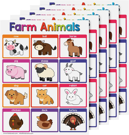 Multiplication Chart Math Table Poster – Double-Sided Educational Visual/Learning Aid Poster, Bright and Colorful | Glossy Durable Cardstock | 8.5 x 11" | 5 per Pack