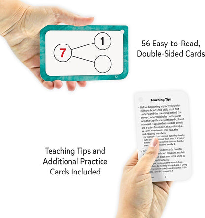 Teacher Created Resources Number Bonds Flash Cards - Addition and Subtraction (EP62054)