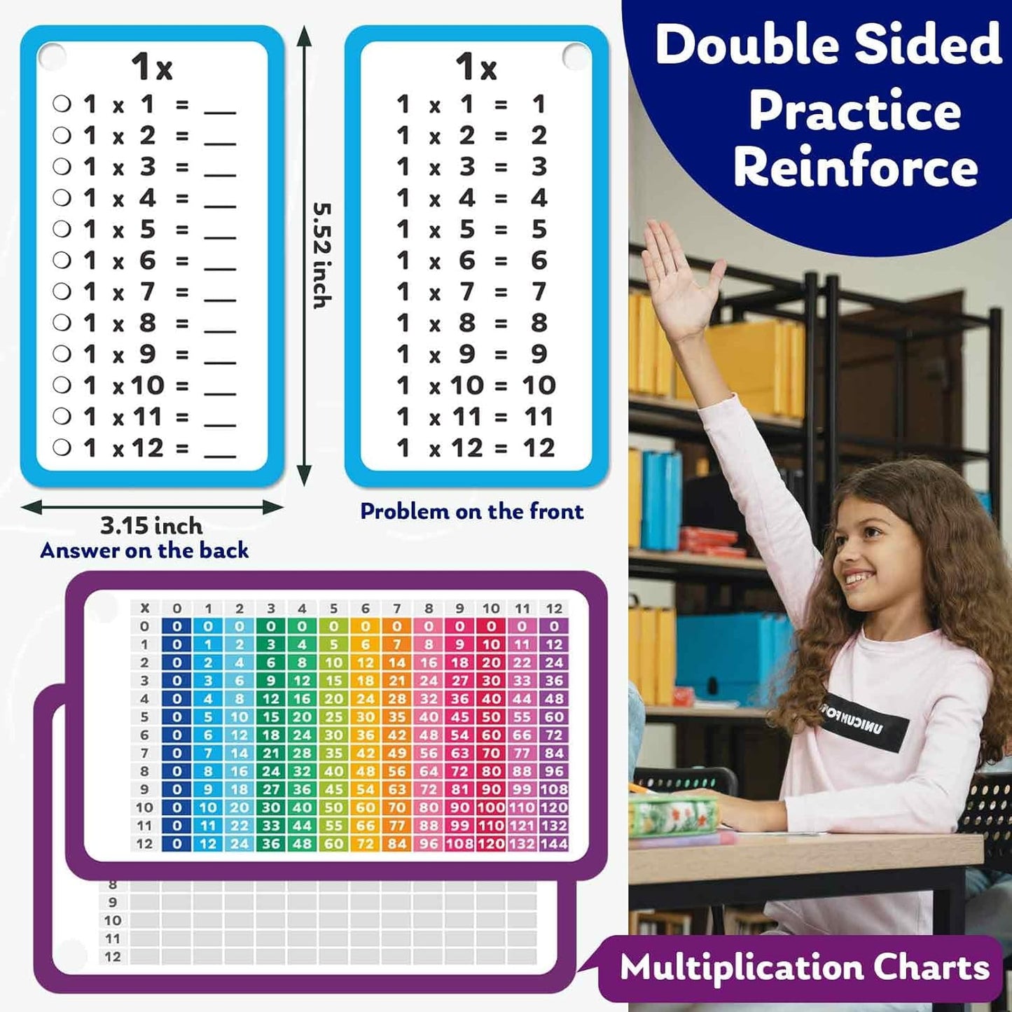 28 Multiplication Flash Cards 0-12, Large Math Flash Cards with 4 Dry Erase Pens 2 Rings 2 Multiplication Charts Educational Times Table Flashcards for Classroom Home Fun Math Games Chart
