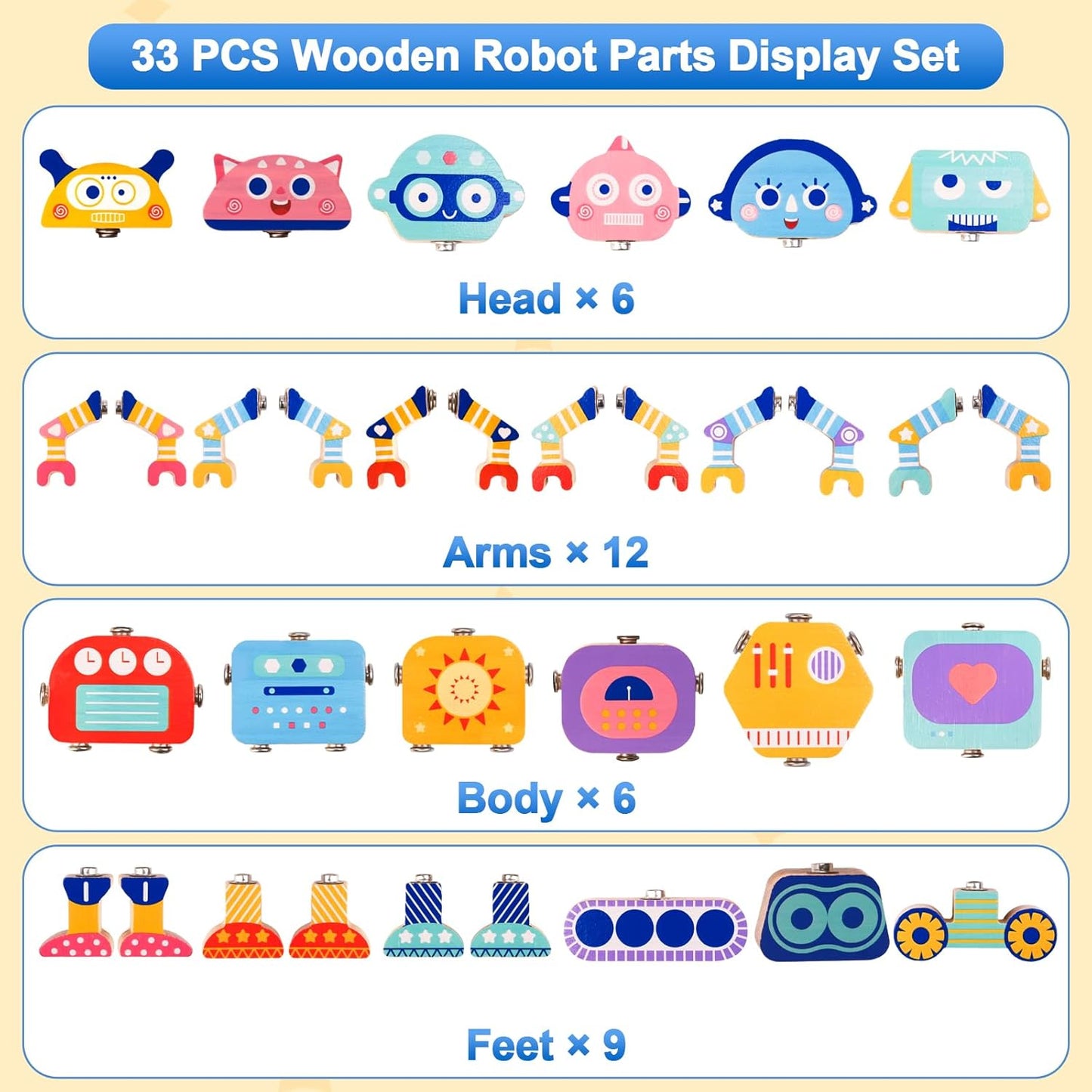 Robots Wooden Snap-Together Building Toys – 28-Piece STEM Montessori Educational Blocks for Toddlers Ages 3–6 | Fine Motor Skills Development | Safe, Durable, Creative Robot Toys Gift for Kids
