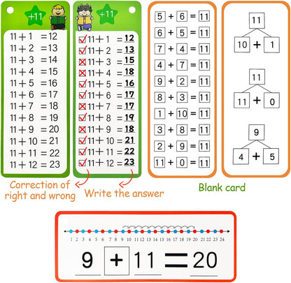 Multiplication Flash Cards 0-12, 15PCS Times Table Flash Cards Chart, with Dry Erase Markers Sorting Ring, 1st, 2nd, 3rd Grades Educational Math Multiplication Game for Kids Classroom Home