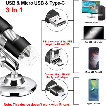 USB Microscope Camera with Stand & Carrying Case, Cainda Digital Microscope Compatible with Android Windows Linux Mac, Portable Magnifier Camera for Kids Students Adults(Not for iPhone/iPad)