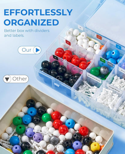 JoyCat Molecular Model Kit (238pcs), Organic Chemistry Molecule Science Gifts for Ochem and Inorganic Students and Teachers