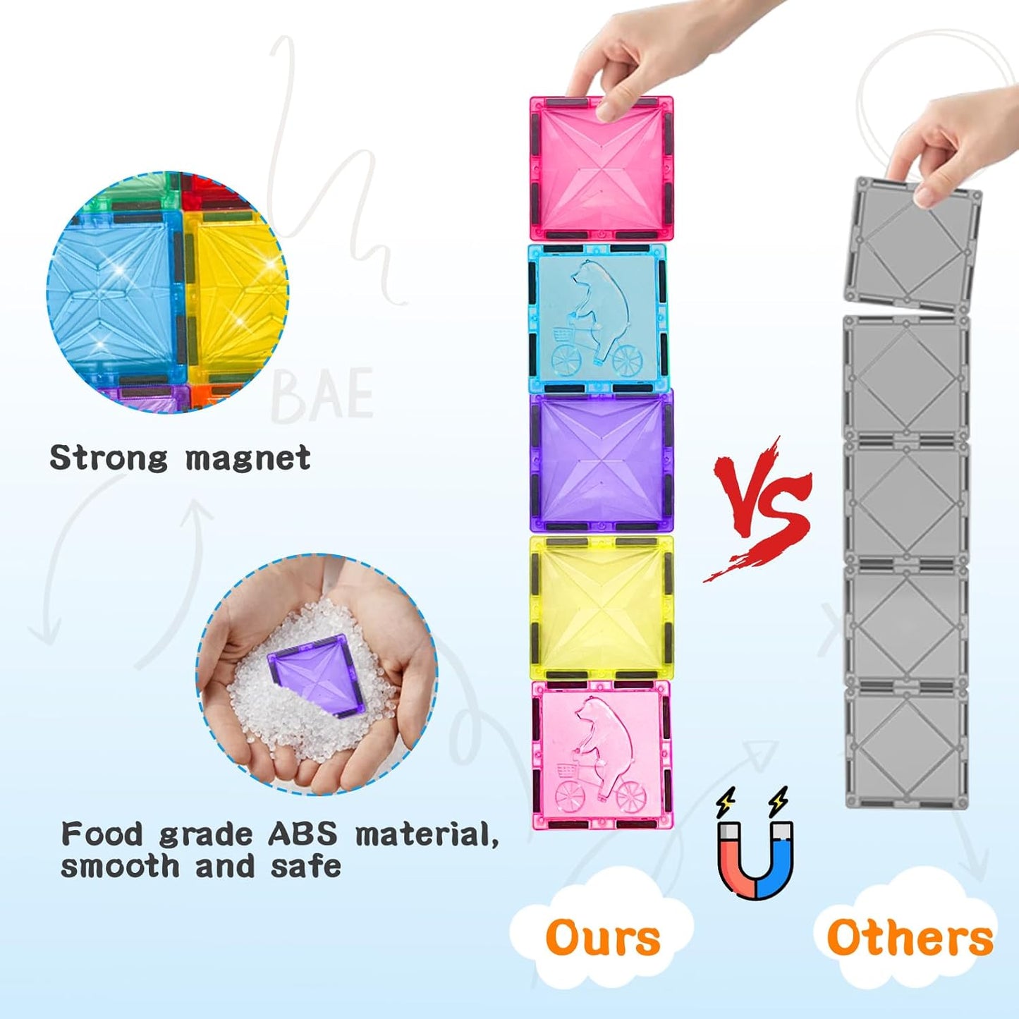 Magnetic Tiles Road Set, Magnet Tiles for Kids Ages 3-5 4-8 5-7, Magnetic Building Blocks Montessori Educational STEM Creativity Toys 3+ Year Old Boys & Girls Toddlers Kids Christmas Birthday Gifts