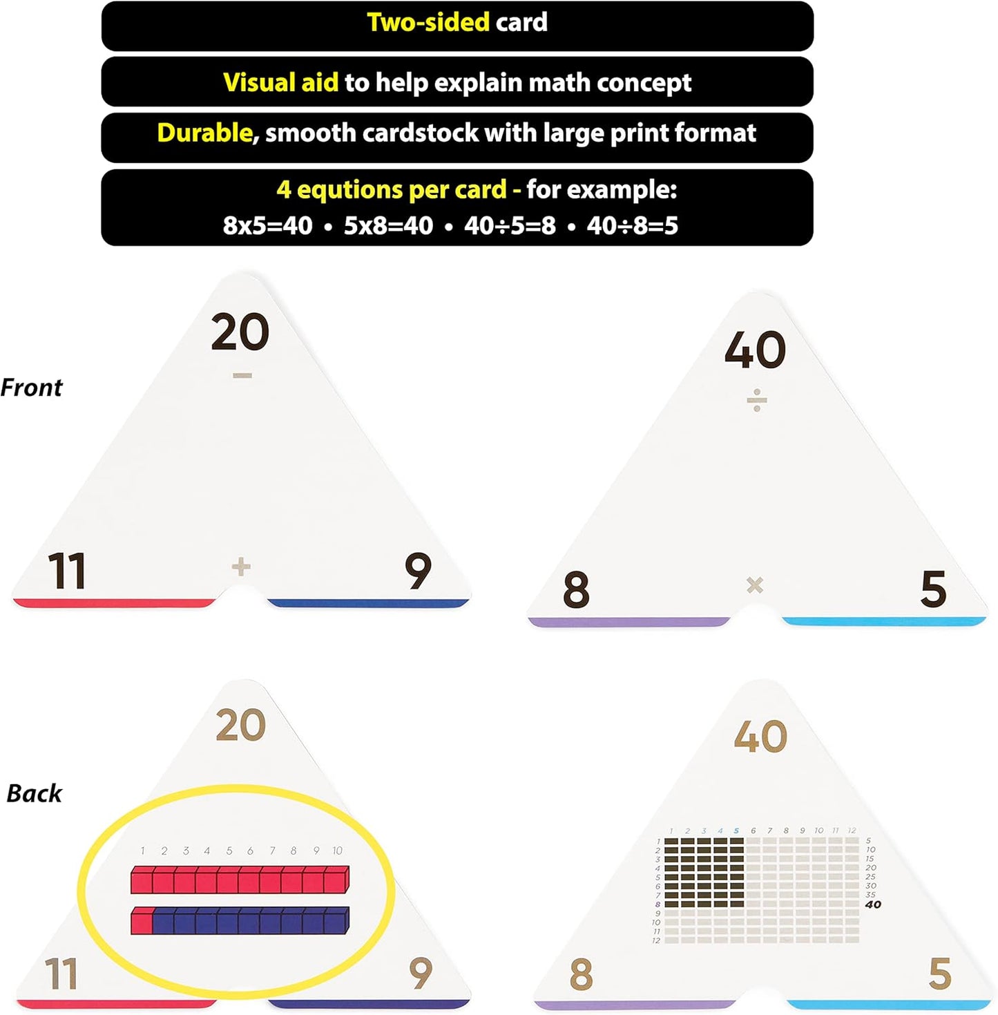 Award-Winning Triangle Math Flash Cards – 376 Multiplication & Division Facts (0–12) – Mastery-Based, Color-Coded Learning for Grades 3–6 – Durable Cards with Visual Aids