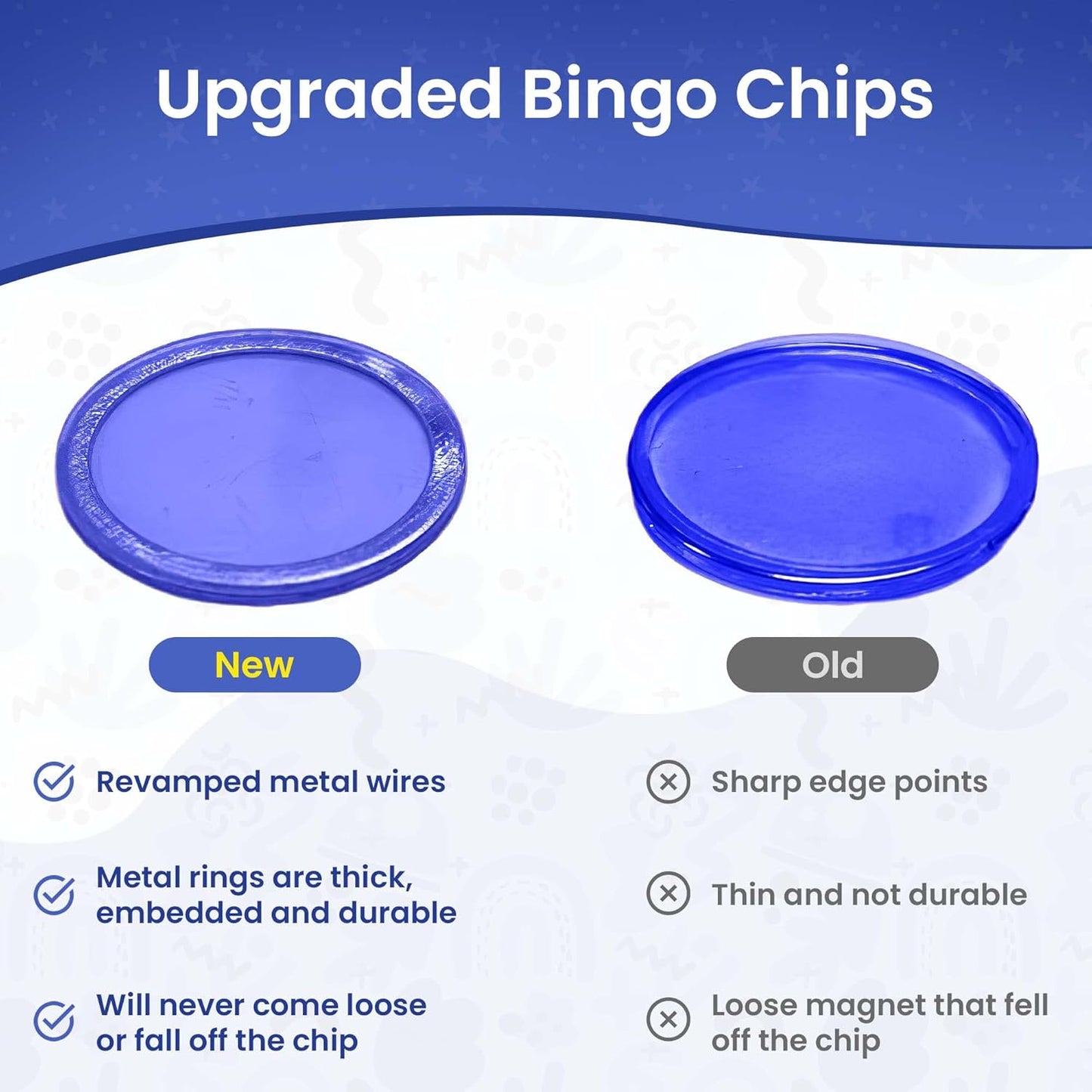 MR CHIPS Magnetic Bingo Chips with Metal Ring 3/4 Inch 300 Upgraded Pieces Red Transparent - Available in 7 Colors A Reusable Storage Bag