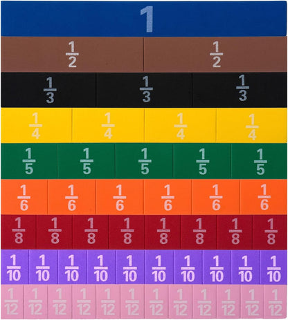 Montessori Math Magnetic Tiles Classroom Essentials Foam Tiles for Kids to Learn Fraction Equivalence and Math manipulatives Great Learning Resources for The Homeschool Curriculum