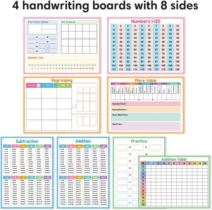 Lachilly Double Sided Dry Erase Handwriting Practice Boards Fractions Learning Place Value from Billions to Decimal Numbers Math Grid Manipulative Lapboard for Students