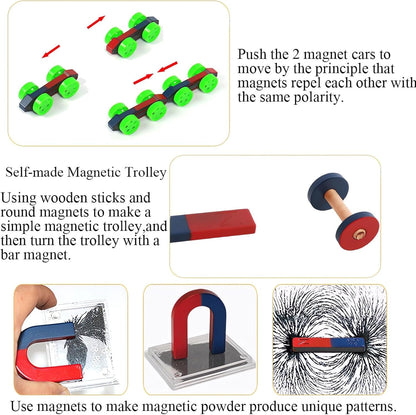 Labs Junior Science Magnetic Science Kit,70PCS STEM Magnetic Teaching Tools,Electricity Discovery Circuit and Magnetism Experiment Kits Science Educational Toys
