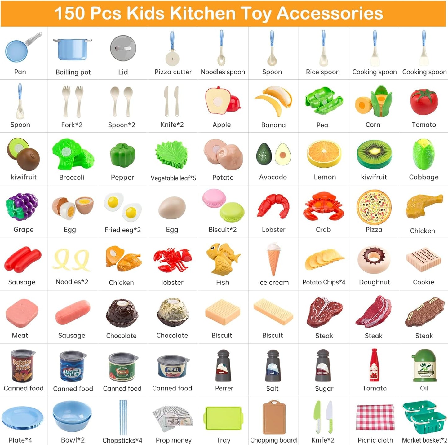 150Pcs Kitchen Playset, Toddlers Pretend Cooking Cookware Accessories, Food, Picnic Blanket, Fruits, Veges, 2Pack Shopping Storage Basket, Dessert and Prop Money, Gift for Kids (Pink)