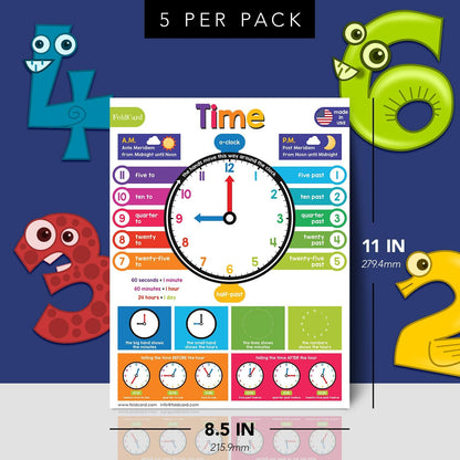 Multiplication Chart Math Table Poster – Double-Sided Educational Visual/Learning Aid Poster, Bright and Colorful | Glossy Durable Cardstock | 8.5 x 11" | 5 per Pack