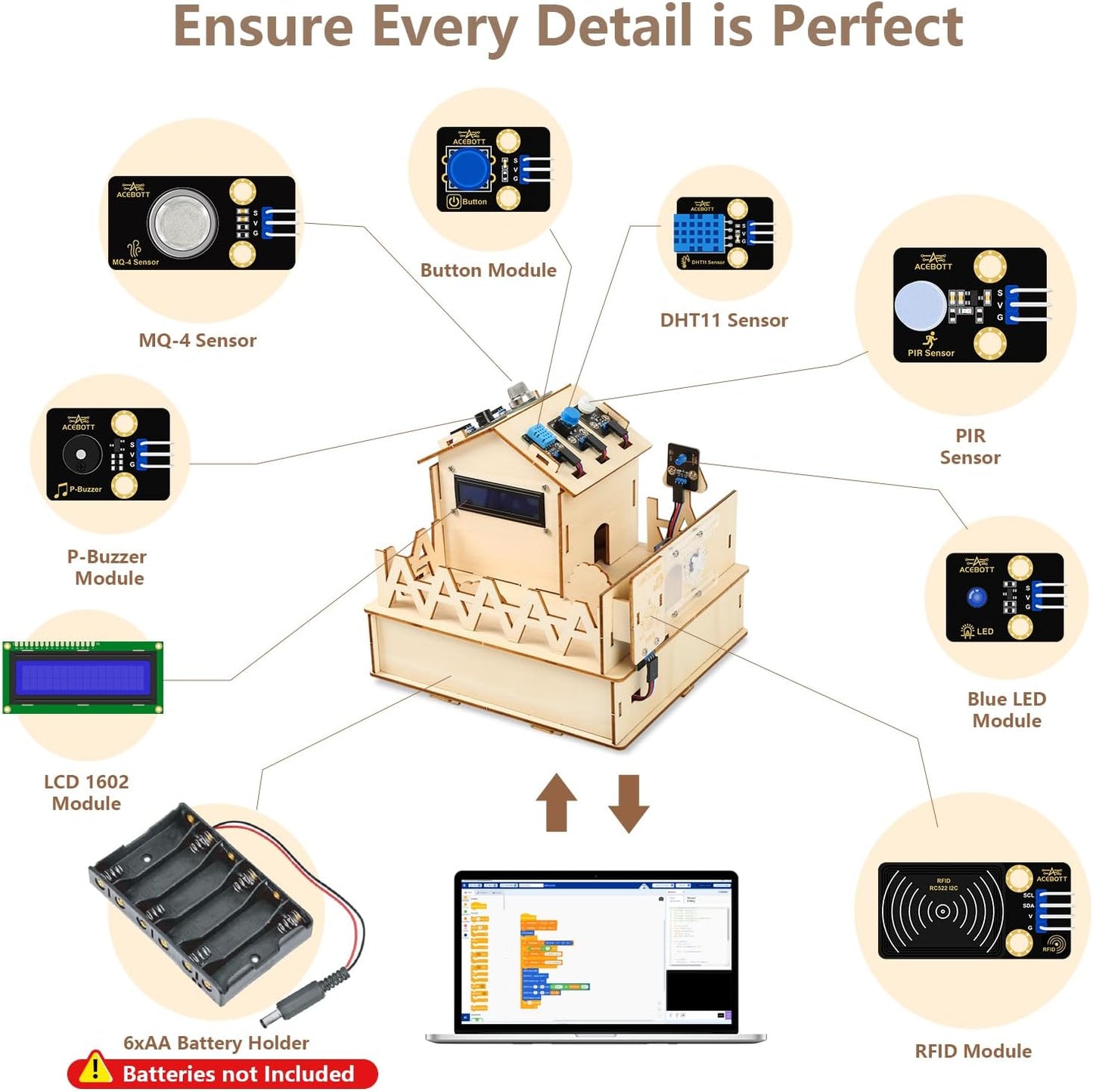 ESP32 IoT STEM Kit for Arduino/Acecode, 3D Wooden Puzzles Smart Home Learner Kit for Kids Age 10+, Educational STEM Toy House DIY Sensor Coding Set, Voice/APP Control, Gift for Adults Teens Boys Girl