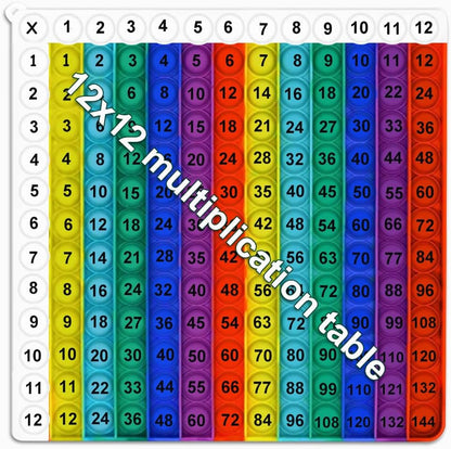 Multiplication Learning Board, 12x12 Multiplication Tables, Push Bubble Sensory Classroom & Home Learning Multiplication Chart Tool，Fidget Game for Teachers to Create a Variety of Math Operations