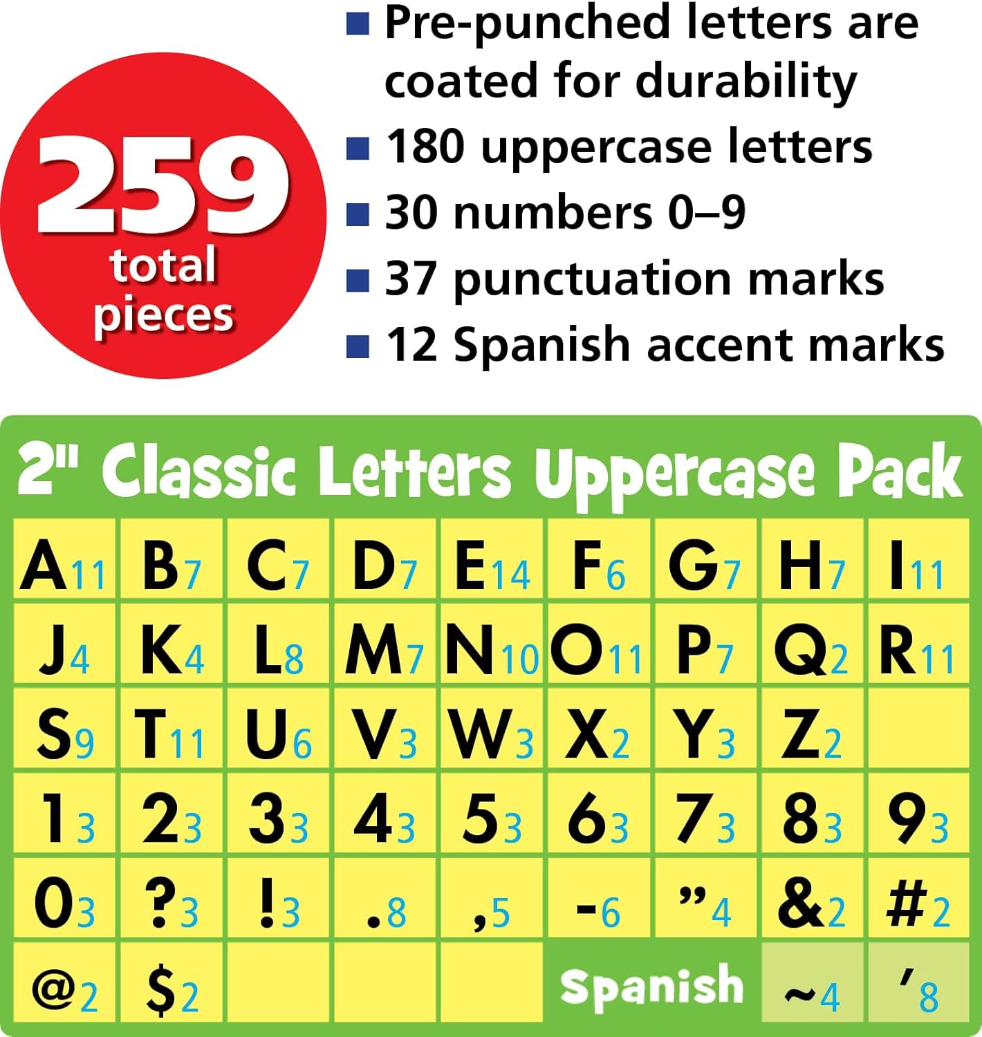 Teacher Created Resources Black 2" Classic Letters Uppercase Pack (TCR9210)