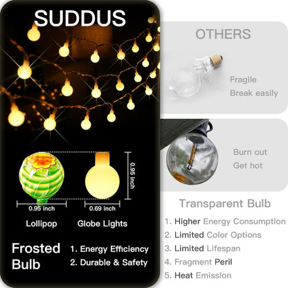 suddus String Lights for Bedroom, 66ft 200 Led Connectable Globe String Lights Indoor, Hanging Fairy Lights Plug in with Remote for Kids Room Dorm Classroom Outdoor Christmas Tree Decor, Warm White