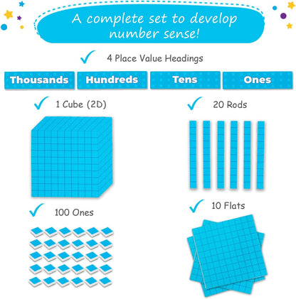 Simply Magic Magnetic Place Value & Discs Set & Jumbo Blue Magnetic Base Ten Blocks + Headings for Math