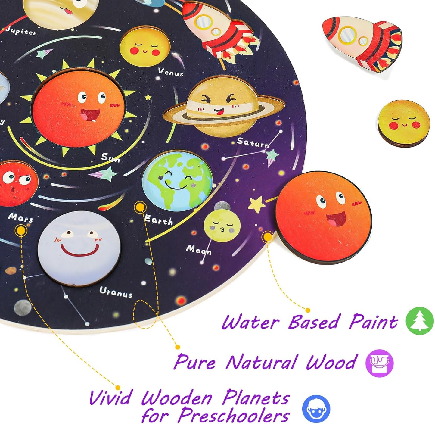 Zeoddler Solar System Puzzle for Kids 3-6, Wooden Space Toys, Planets for Kids, Preschool Learning Activities, Gift for Boys, Girls