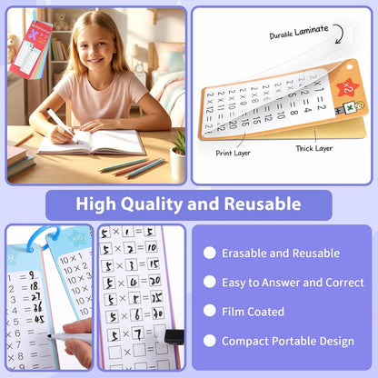 15Pcs Times Tables Multiplication Flash Cards, 0-12 Times Table Math Flash Cards with 2 Dry Erase Markers and 1 Ring, Multiplication Chart for 1st to 3rd Grade Learning