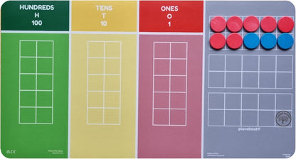 plavalmat® Multifunctional Math Mat Place Value Chart (Millions to 0.001 with fraction, decimal and percentage equivalents, units of metric measure and money)