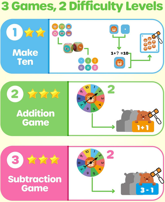 D-FantiX Addition and Subtraction Games, Math Games for Kids, Math Manipulatives for Kindergarten Elementary 1st 2nd Grade, Montessori Educational Learning Toy for Classroom Homeschool