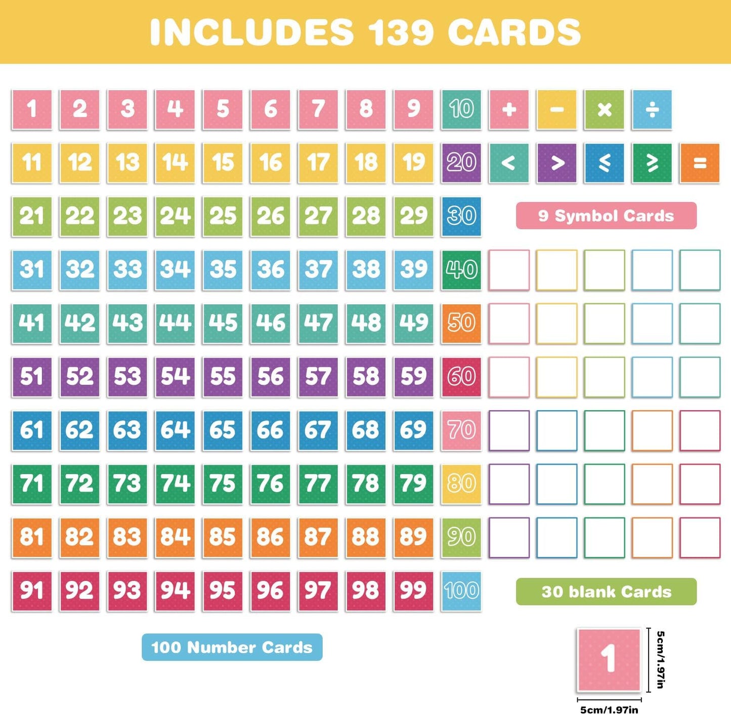 Hundreds Pocket Chart with 139 Cards, Includes Numbers Cards 1-100, 9 Math Symbol Cards & 30 Blank Cards | Classroom Math Wall Organizer for Counting, Place Value, Homeschool Activities(Black)