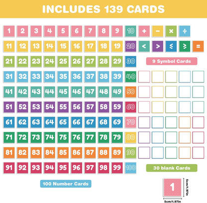 Hundreds Pocket Chart with 139 Cards, Includes Numbers Cards 1-100, 9 Math Symbol Cards & 30 Blank Cards | Classroom Math Wall Organizer for Counting, Place Value, Homeschool Activities(Black)