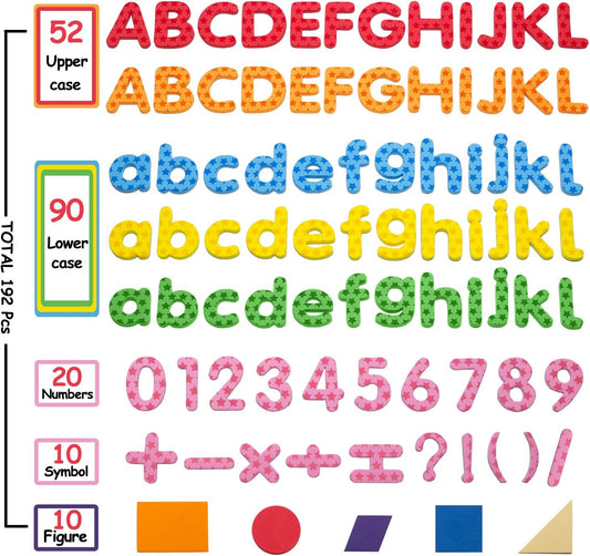 192 Pcs Magnetic Letters Numbers 9 Color(With Pattern Blocks,Symbols) Foam Set, Alphabet Magnets Gift for Preschool Kids Children Toddler Educational Fridge Refrigerator Toy, Classroom School Learning