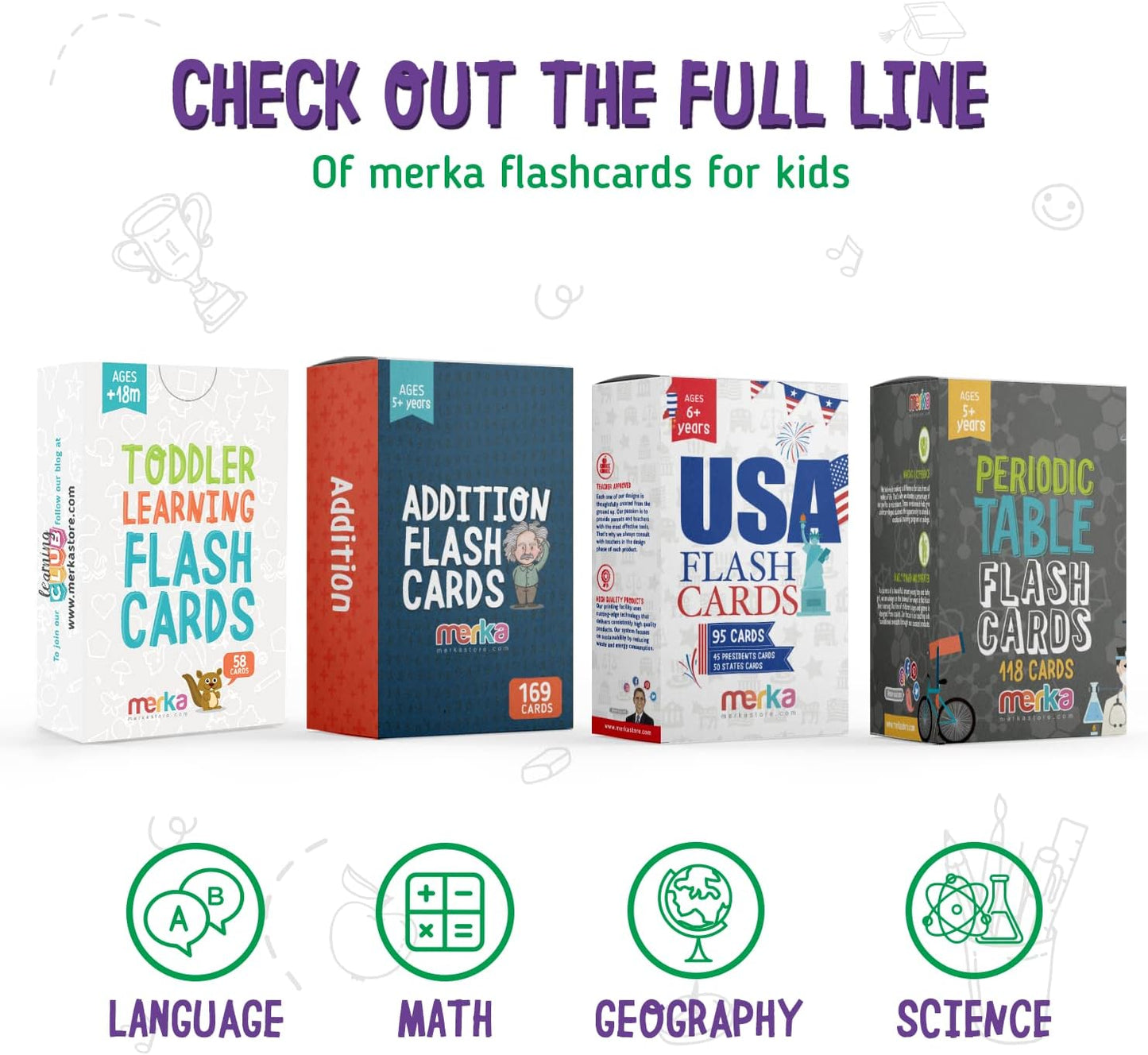 merka Sight Word Flash Cards - 150 Cards, Set B - Fry Sight Words & Vocabulary Flashcards for 1st Grade Reading