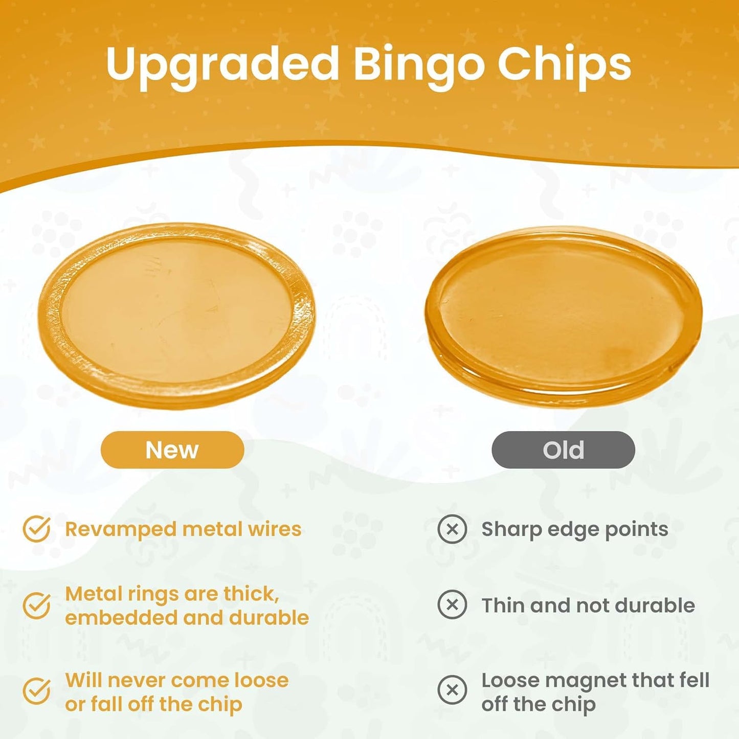 MR CHIPS Magnetic Bingo Chips with Metal Ring 3/4 Inch 300 Upgraded Pieces Red Transparent - Available in 7 Colors A Reusable Storage Bag