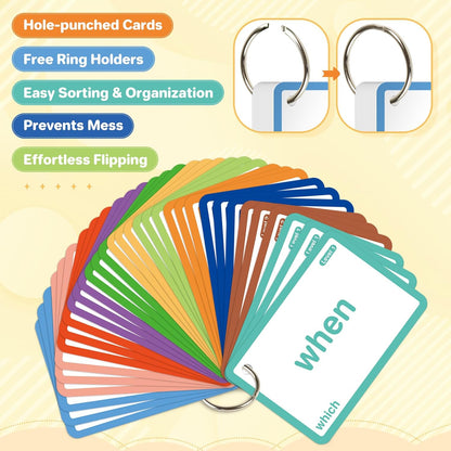 712 Sight Words/Phonics Flash Cards, Dolch & Fry High Frequency Site Words, Learn to Read CVC Blends, Short/Long Vowel Sounds, Flash Cards Games for PreK Kindergarten 1st 2nd 3rd Grade, Kids 4-10