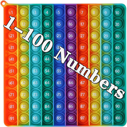 DK-SIMINA Multiplication Tables Games 12x12 Flash Card Toys, POP Create Various Multiplication Formulas for Teachers, Two-Sided Tables