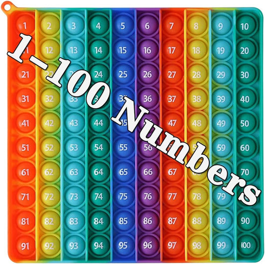 DK-SIMINA Multiplication Tables Games 12x12 Flash Card Toys, POP Create Various Multiplication Formulas for Teachers, Two-Sided Tables