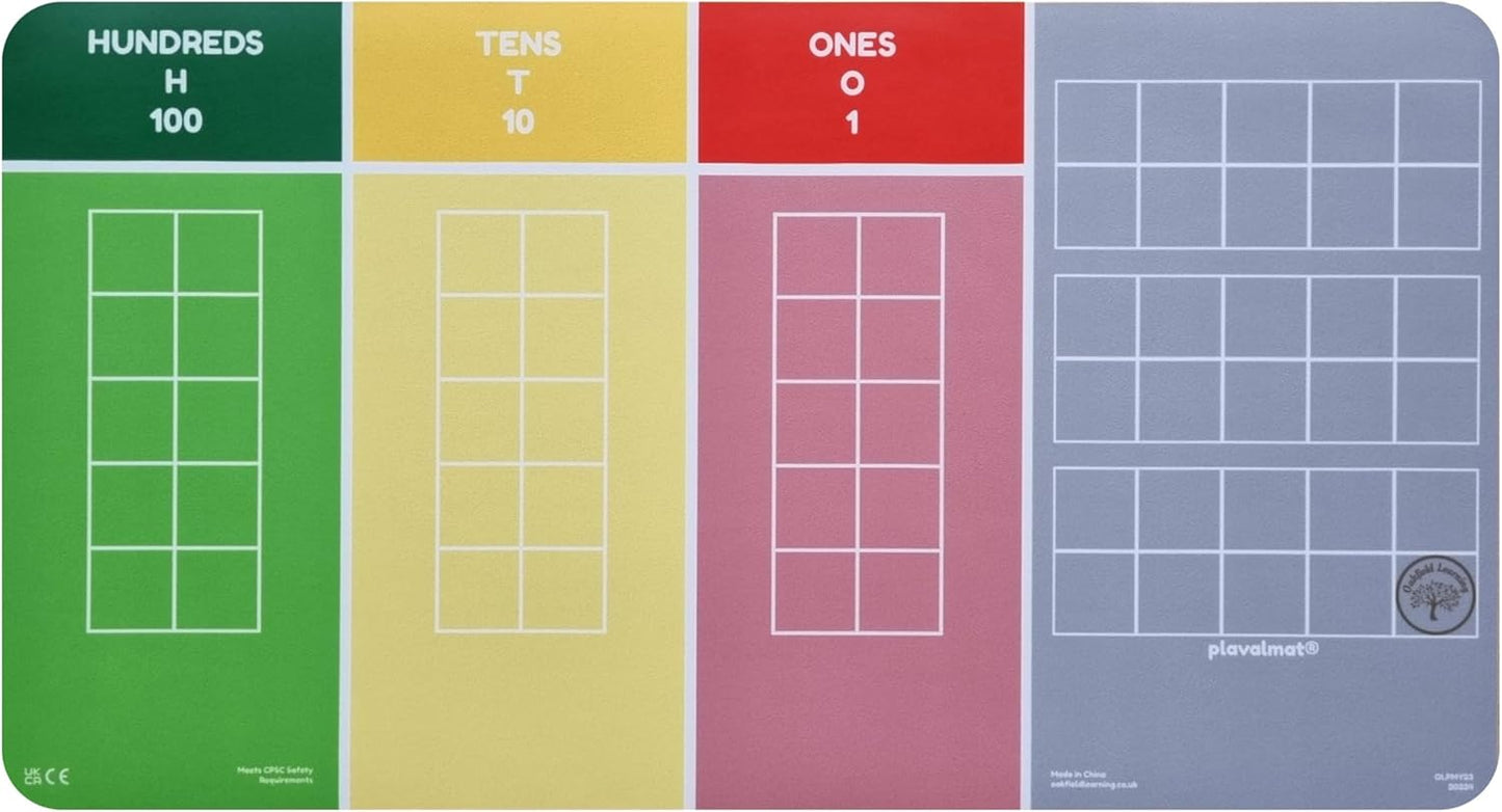 plavalmat® Multifunctional Math Mat Place Value Chart (Millions to 0.001 with fraction, decimal and percentage equivalents, units of metric measure and money)