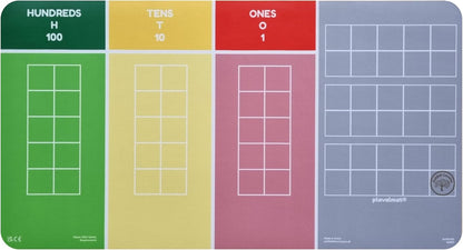 plavalmat® Multifunctional Math Mat Place Value Chart (Millions to 0.001 with fraction, decimal and percentage equivalents, units of metric measure and money)